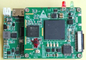HDMI SDI CVBS voert Draadloze Audiozender en Ontvangersmodule 300Mhz-860MHz in